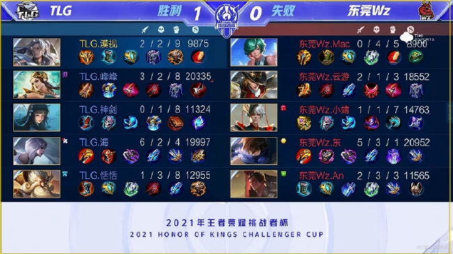 竞技机构 竞技机构